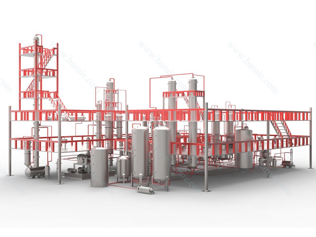 300TPD biodiesel production plant 4